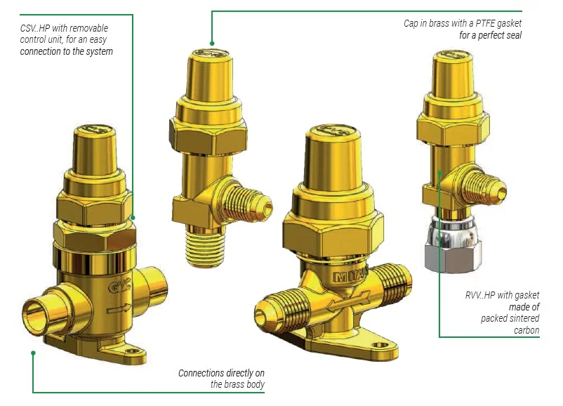 11 - Screw valves