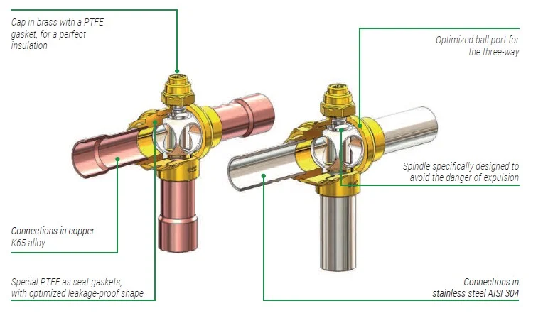 08 - Three way ball valves high pressure top