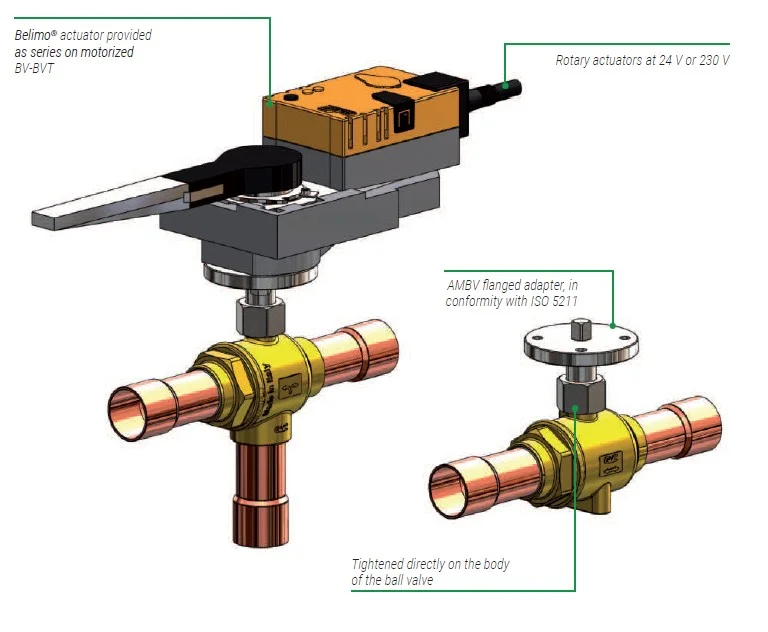 11 - Three way motorized ball valves high pressure top