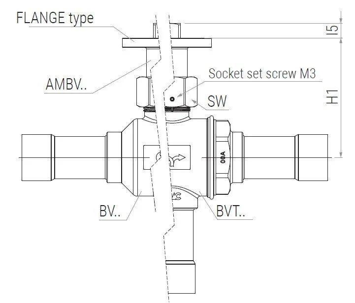 02 - Three way motorized ball valves high pressure A
