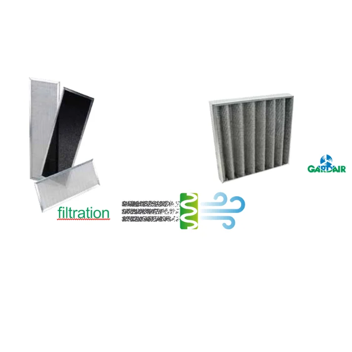 Filtration ABR COMPONENTS